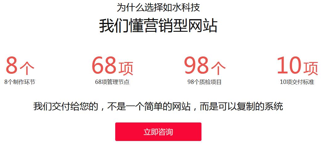 營銷型網(wǎng)站建設(shè)