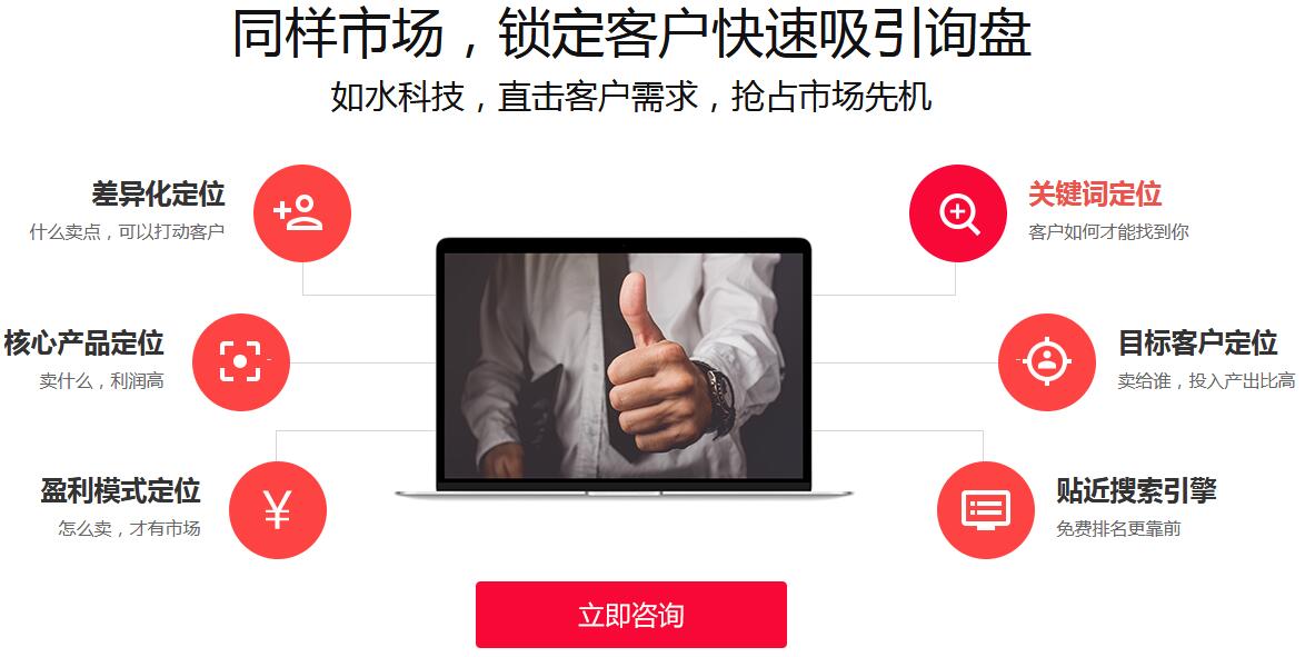 營銷型網(wǎng)站建設(shè)