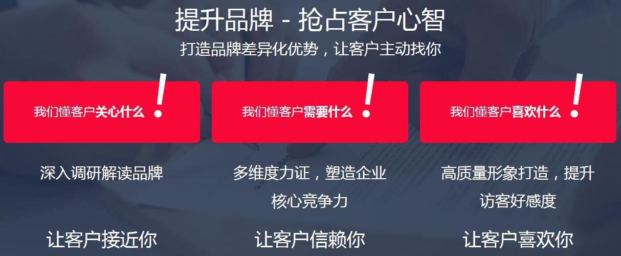 營銷型網(wǎng)站建設(shè)