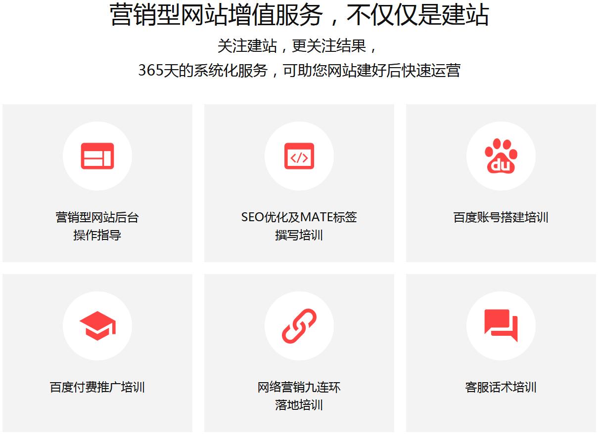 營銷型網(wǎng)站建設(shè)