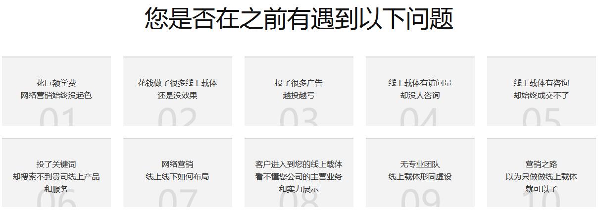 全網營銷