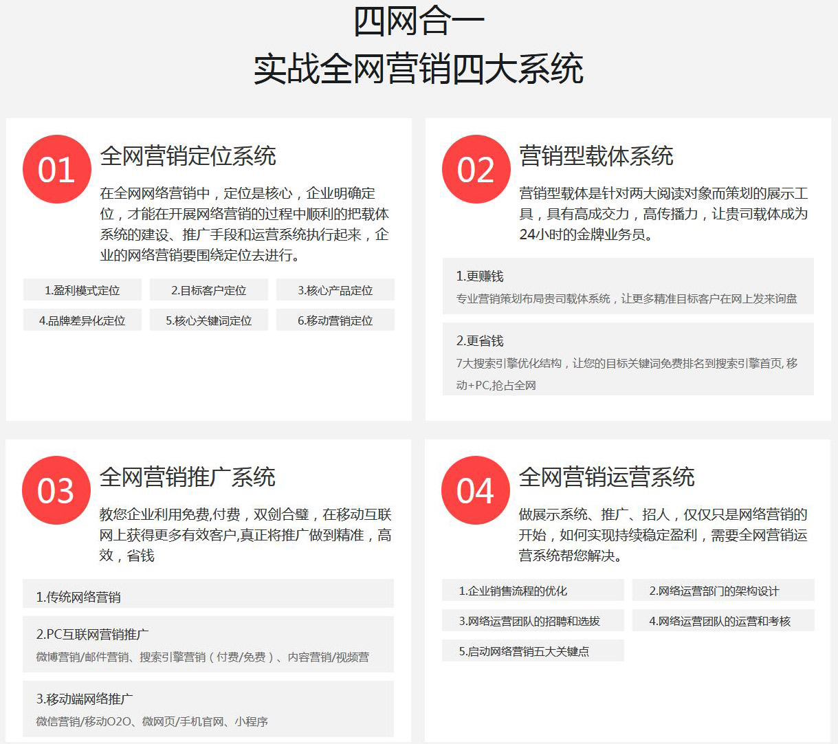全網營銷